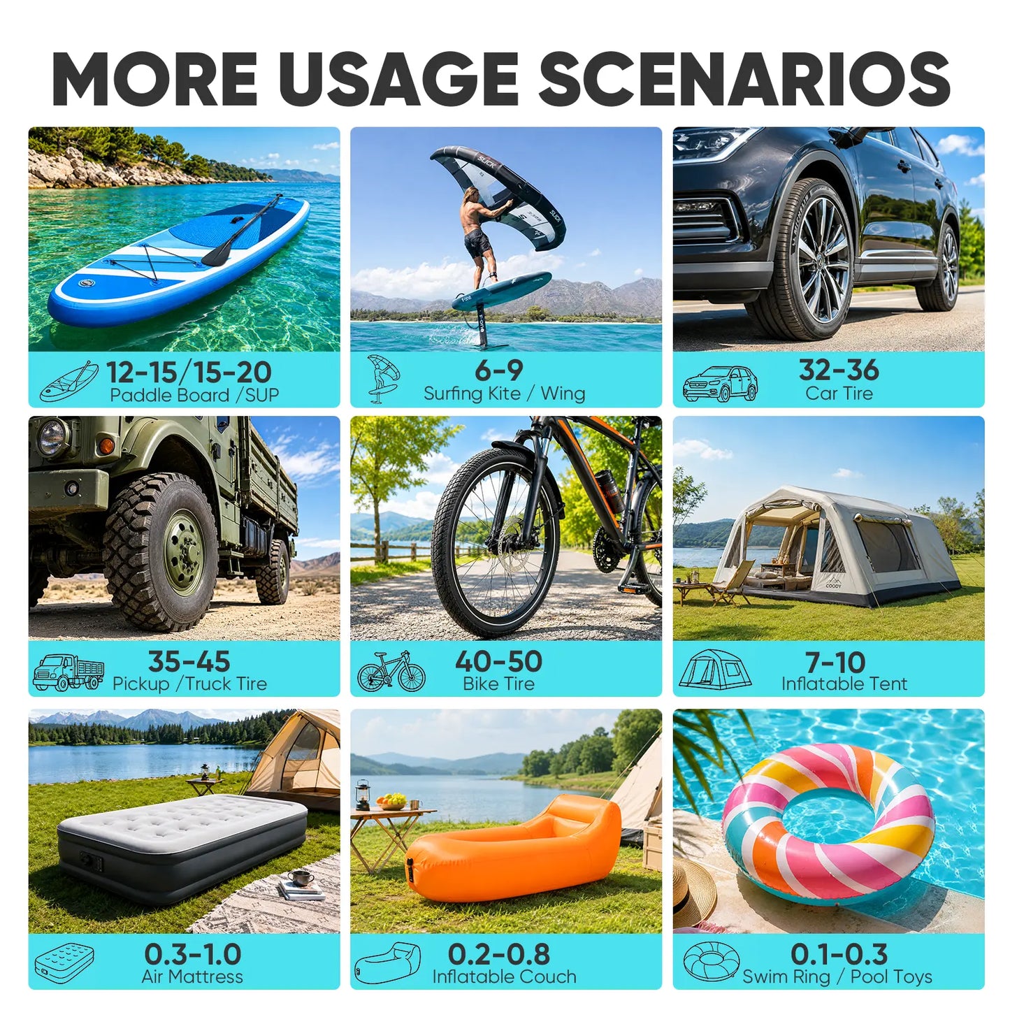 SHEKAR 50PSI Multi Powerful Electric Air Pump with Dual-Stage Fast Inflation & Deflation, Paddle Board Electric Pump, Rechargeable SUP Pump 12000Mah, Auto-Off Function for Stand-Up Paddle Boards, Car Tyres, Boats, Surfing Kites Tents, Kayaks