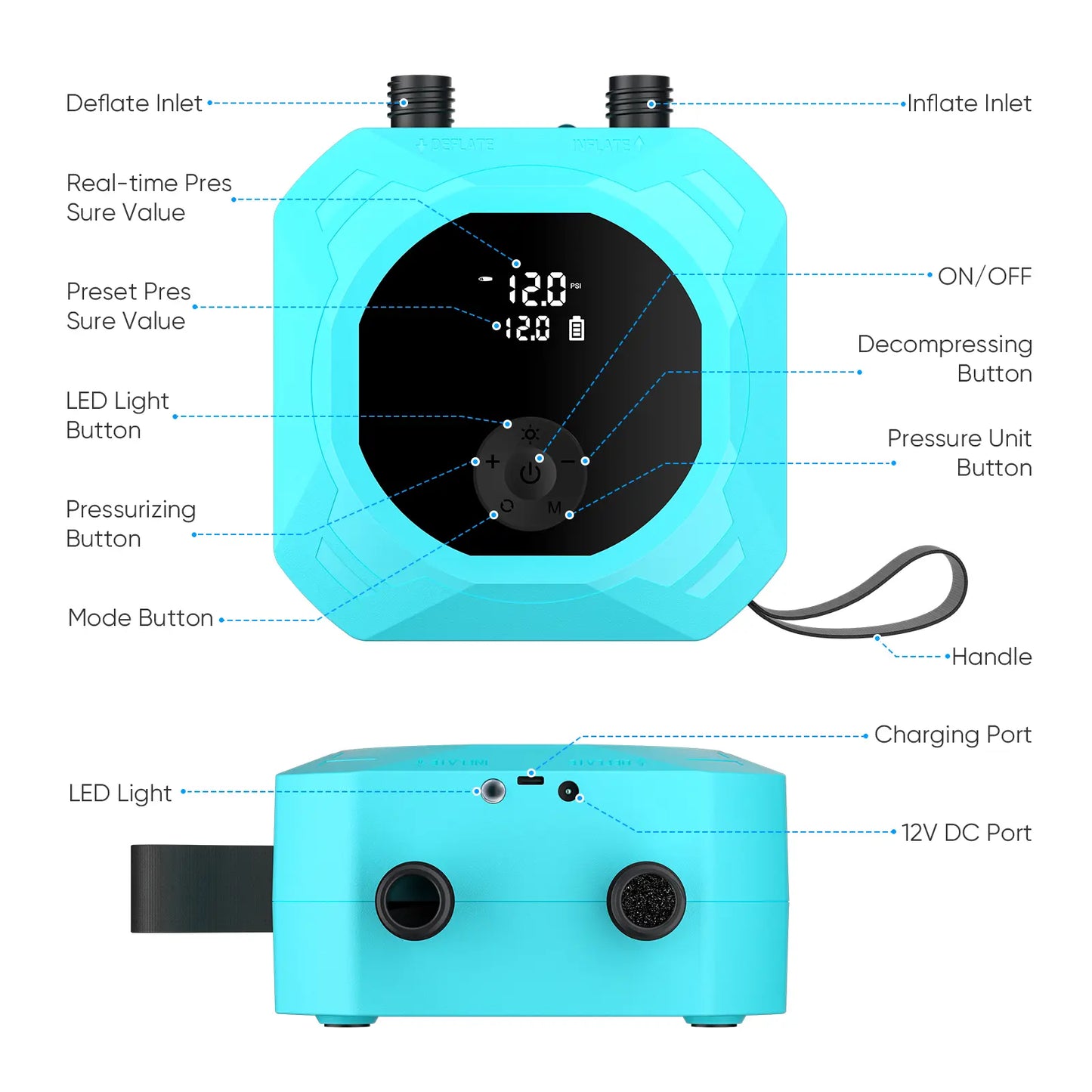 SHEKAR 50PSI Multi Powerful Electric Air Pump with Dual-Stage Fast Inflation & Deflation, Paddle Board Electric Pump, Rechargeable SUP Pump 12000Mah, Auto-Off Function for Stand-Up Paddle Boards, Car Tyres, Boats, Surfing Kites Tents, Kayaks