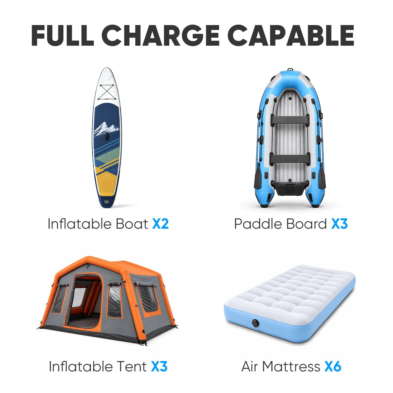 SHEKAR 50PSI Multi Powerful Electric Air Pump with Dual-Stage Fast Inflation & Deflation, Paddle Board Electric Pump, Rechargeable SUP Pump 12000Mah, Auto-Off Function for Stand-Up Paddle Boards, Car Tyres, Boats, Surfing Kites Tents, Kayaks