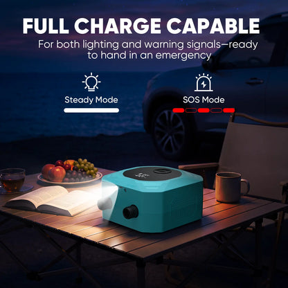 SHEKAR 50PSI Multi Powerful Electric Air Pump with Dual-Stage Fast Inflation & Deflation, Paddle Board Electric Pump, Rechargeable SUP Pump 12000Mah, Auto-Off Function for Stand-Up Paddle Boards, Car Tyres, Boats, Surfing Kites Tents, Kayaks